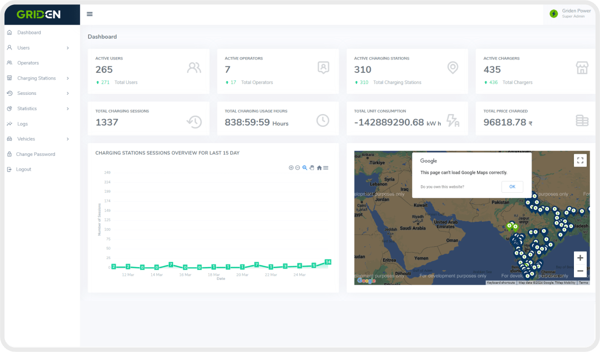NODEJS DEVELOPMENT COMPANY IN AHMEDABAD, INDIA
